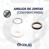 ANILLOS DE JUNTAS